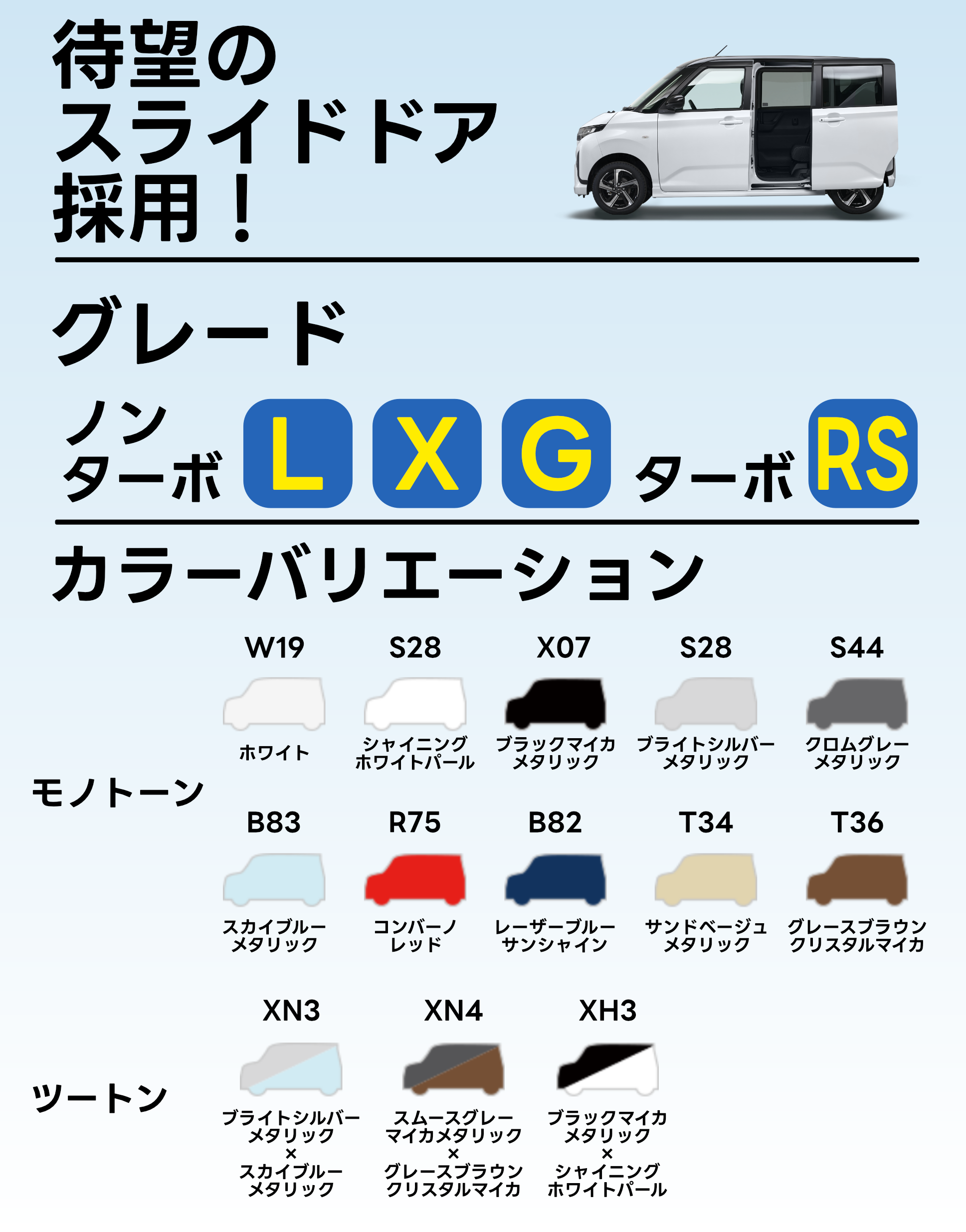 グレード・カラーバリエーション